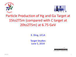 Particle Production of Hg and Ga Target at 15to2T5m (compared with C target at 20to2T5m) at 6.75 GeV X.