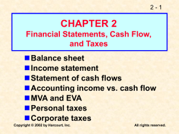 2-1  CHAPTER 2 Financial Statements, Cash Flow, and Taxes Balance sheet Income statement Statement of cash flows Accounting income vs.