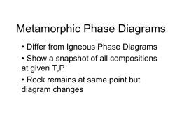 Metamorphic Phase Diagrams • Differ from Igneous Phase Diagrams • Show a snapshot of all compositions at given T,P • Rock remains at same.