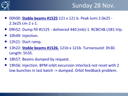 Sunday 28 Nov. ● 00h00: Stable beams #1525 121 x 121 b.