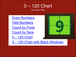 0 – 120 Chart by Joe E. Hart  • • • • • •  Even Numbers Odd Numbers Count by Fives Count by Tens 0 – 120 Chart 0 – 120 Chart with.