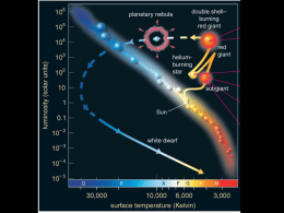 Supernovae and nucleosynthesis of elements > Fe Death of low-mass star: White Dwarf • White dwarfs are the remaining cores once fusion stops • Electron degeneracy.