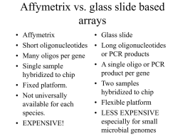 Affymetrix vs. glass slide based arrays • • • •  Affymetrix Short oligonucleotides Many oligos per gene Single sample hybridized to chip • Fixed platform. • Not universally available for each species. • EXPENSIVE!  • Glass.
