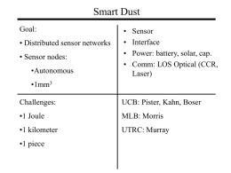 Smart Dust Goal: • Distributed sensor networks • Sensor nodes: •Autonomous  • • • •  Sensor Interface Power: battery, solar, cap. Comm: LOS Optical (CCR, Laser)  •1mm3 Challenges:  UCB: Pister, Kahn, Boser  •1 Joule  MLB: Morris  •1 kilometer  UTRC: Murray  •1