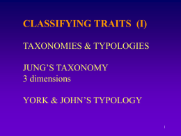 CLASSIFYING TRAITS (I) TAXONOMIES & TYPOLOGIES JUNG’S TAXONOMY 3 dimensions YORK & JOHN’S TYPOLOGY.