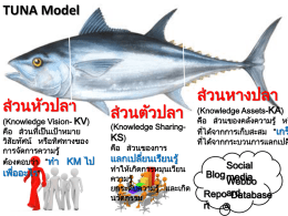 TUNA Model  ส่วนหัวปลา  (Knowledge Vision- KV) คือ ส่วนทีเ่ ป็ นเป้าหมาย วิสัยทัศน์ หรือทิศทางของ การจัดการความรู้ ต้องตอบวา่ “ทา KM ไป เพือ ่ อะไร”  ส่วนตัวปลา (Knowledge SharingKS)  คือ ส่วนของการ  แลกเปลีย ่ นเรียนรู้  ทาให้เกิดการหมุนเวียน ความรู้ ยกระดับความรู้ และเกิด นวัตกรรม  ส่วนหางปลา  (Knowledge Assets-KA) คือ ส่วนของคลังความรู้ หร ทีไ่ ดจากการเก็ บสะสม.