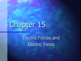 Chapter 15 Electric Forces and Electric Fields 15.1 Properties of Electric Charges   Two types of charges exist  They are called positive and negative  Named by.