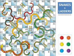 SNAKES &  LADDERS WWW.PRESENTATIONMAGAZINE.COM Use of templates You are free to use these templates for your personal and business presentations. We have put a lot of.