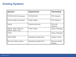Existing Systems System  Department  Ownership  CSTS/WCHO Encompass  CSTS/WCHO  PCE Systems  Public Health Encompass  Public Health  PCE Systems  Vetrex  Veterans Services  NVO Info Systems  MDSS, MCIR, MDILOG, MIWIC, MIHP, more…  Public Health  State of Michigan  ETCS  State of Michigan  WHP HPMS  Washtenaw.