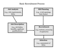 Basic Recruitment Process Job Analysis  HR Planning  (e.g., Job requirements, KSAs  (e.g., # job openings, time frame)  Job Description (e.g., job duties, benefits, applicant qualifications)  Recruitment (e.g, methods, processing of applicants)  Selection (e.g., assessment of KSAs.