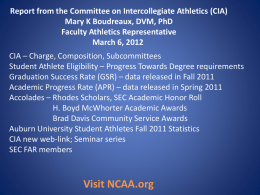 Report from the Committee on Intercollegiate Athletics (CIA) Mary K Boudreaux, DVM, PhD Faculty Athletics Representative March 6, 2012 CIA – Charge, Composition, Subcommittees Student.