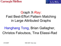 LLNL  Graph X-Ray: Fast Best-Effort Pattern Matching in Large Attributed Graphs Hanghang Tong, Brian Gallagher, Christos Faloutsos, Tina Eliassi-Rad 8/13/2007  KDD 2007, San Jose.