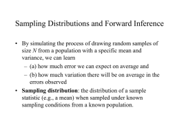 Sampling Distributions and Forward Inference • By simulating the process of drawing random samples of size N from a population with a.