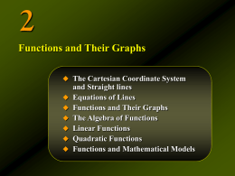 Functions and Their Graphs  The Cartesian Coordinate System        and Straight lines Equations of Lines Functions and Their Graphs The Algebra of Functions Linear Functions Quadratic Functions Functions.