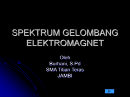 SPEKTRUM GELOMBANG ELEKTROMAGNET Oleh Burhani, S.Pd SMA Titian Teras JAMBI SPEKTRUM GELOMBANG ELEKTROMAGNET Pendahuluan Materi Soal-soal EXIT PENDAHULUAN Gelombang elektromagnetik adalah gelombang yang dihasilkan dari perubahan medan magnet dan medan listrik secara.