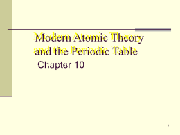 Modern Atomic Theory and the Periodic Table Chapter 10 Chapter 10 -  Modern Atomic Theory and the Periodic Table 10.1 A Brief History 10.2 Electromagnetic Radiation  10.3