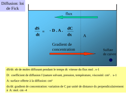 Diffusion: loi de Fick flux  dS = dt  - D.A.  dC dx  A  Gradient de concentration  Sulfate de cuivre  Solvant (eau) dS/dt: nb de moles diffusant pendant le temps dt: vitesse du flux mol .