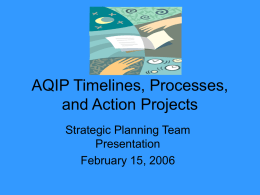 AQIP Timelines, Processes, and Action Projects Strategic Planning Team Presentation February 15, 2006 Remember this?..... VISION/MISSION  STRATEGIC PLANNING  CAMPUS OUTCOMES AQIP PROJECTS  FACILITIES PLANNING (Facilities Committee)  IT PLANNING (Technology Council)  OPERATIONAL PLANNING  BUDGET RESOURCE ALLOCATIONS  PROGRAM PRIORITIZATION  HUMAN CAPITAL PLANNING.