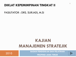 DIKLAT KEPEMIMPINAN TINGKAT II FASILITATOR : DRS. SURJADI, M.Si  KAJIAN MANAJEMEN STRATEJIK BADAN PENDIDIKAN DAN PELATIHAN PROPINSI JAWA TIMUR.
