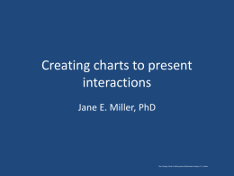 Creating charts to present interactions Jane E. Miller, PhD  The Chicago Guide to Writing about Multivariate Analysis, 2nd edition.