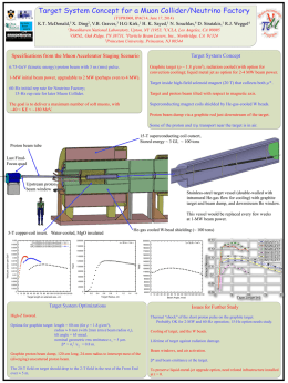 Target System Concept for a Muon Collider/Neutrino Factory (TUPRI008, IPAC14, June 17, 2014) Particle Beam Lasers  K.T. McDonald, X. Ding ,  V.B. Graves,  H.G Kirk,  H.