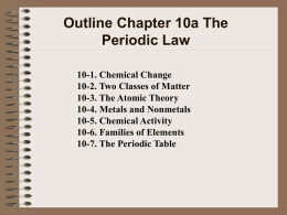 Outline Chapter 10a The Periodic Law 10-1. Chemical Change 10-2. Two Classes of Matter 10-3.
