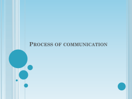 PROCESS OF COMMUNICATION CONTENTS   Introduction    Elements    Communication Models INTRODUCTION       “Communication is an exchange of facts, ideas, opinions or emotions by two or more persons.” - W.