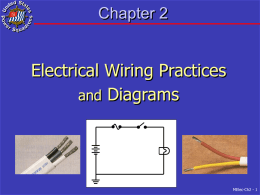 Chapter 2  Electrical Wiring Practices and Diagrams  MElec-Ch2 - 1 Overview • • • • • • •  Safety Standards Wiring Considerations Wire Terminations Coaxial Cable Wiring Installations Wiring Diagrams  MElec-Ch2 - 2