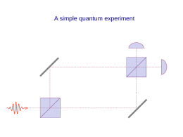 A simple quantum experiment Computing probabilities in a sensible way  (½)(½)+(½)(½) = ½  ½  ½