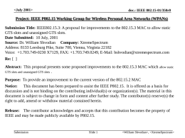 doc.: IEEE 802.15-01/350r0  Project: IEEE P802.15 Working Group for Wireless Personal Area Networks (WPANs) Submission Title: IEEE802.15.3: A proposal for improvements to.