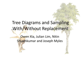 Tree Diagrams and Sampling With/Without Replacement Owen Xia, Julian Lim, Nitin Shyamkumar and Joseph Myles.