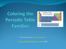 Some images are from www.chem4kids.com  www.middleschoolscience.com 2008 Families on the Periodic Table  Elements on the periodic table can be grouped into  families.