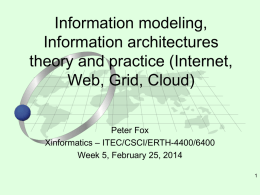 Information modeling, Information architectures theory and practice (Internet, Web, Grid, Cloud) Peter Fox Xinformatics – ITEC/CSCI/ERTH-4400/6400 Week 5, February 25, 2014