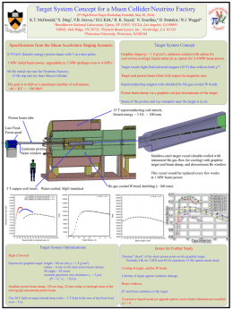 Target System Concept for a Muon Collider/Neutrino Factory (5th High Power Target Workshop, Fermilab, May 20, 2014)  K.T.