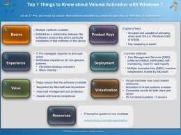Top 7 Things to Know about Volume Activation with Windows 7 As an IT Pro, you must be aware that volume.