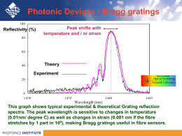 Photonic Devices - Bragg gratings Reflectivity (%)  Peak shifts with temperature and / or strain  Reflectivity (%)  Theory  Experiment  Victoria University 1430  Optical Technology Research Laboratory  Wavelength (nm)  This graph shows typical.