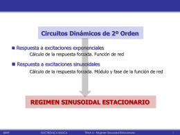 Circuitos Dinámicos de 2º Orden  Respuesta a excitaciones exponenciales Cálculo de la respuesta forzada.