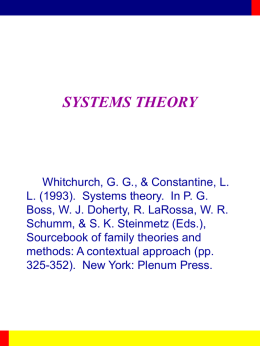 SYSTEMS THEORY  Whitchurch, G. G., & Constantine, L. L. (1993). Systems theory.