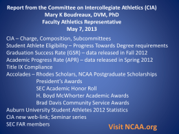 Report from the Committee on Intercollegiate Athletics (CIA) Mary K Boudreaux, DVM, PhD Faculty Athletics Representative May 7, 2013 CIA – Charge, Composition, Subcommittees Student.
