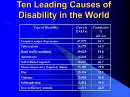 Ten Leading Causes of Disability in the World Type of Disability  Cost (in DALYs)  Cumulative % of Cost  Unipolar major depression  42,972  10.3  Tuberculosis  19,673  14.9  Road traffic accidents  19,625  19.6  Alcohol use  14,848  23.2  Self-inflicted injuries  14,645  26.7  Manic-depressive (bipolar) illness  13,189  29.8  War  13,134  32.9  Violence  12,955  36.0  Schizophrenia  12,542  39.0  Iron deficiency.