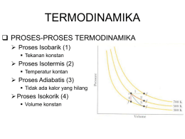 TERMODINAMIKA  PROSES-PROSES TERMODINAMIKA  Proses Isobarik (1)  Tekanan konstan   Proses Isotermis (2)  Temperatur kontan   Proses Adiabatis (3)  Tidak ada kalor yang.