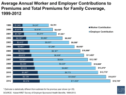Average Annual Worker and Employer Contributions to Premiums and Total Premiums for Family Coverage, 1999-2012 $1,543  $1,619  $1,787*  $5,791  $4,247  Worker Contribution 2003  $4,819*  $6,438*  $5,274*  $2,137*  Employer Contribution  $7,061*  $5,866*  $2,412*  $2,661*  $2,713  $2,973*  $3,281*  $3,354  $3,515  $3,997*  $4,129  $4,316  $8,003*  $6,657*  $9,068* $9,950*  $7,289*  $10,880*  $8,167*  $11,480*  $8,508*  $12,106*  $8,824 $9,325*  $12,680* $13,375*  $9,860*  $13,770*  $9,773 $10,944* $11,429*  * Estimate is statistically different from.