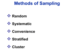 Methods of Sampling   Random  Systematic   Convenience  Stratified  Cluster Random Sampling selection so that each has an equal chance of being selected.