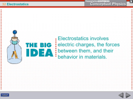 32 Electrostatics  Electrostatics involves electric charges, the forces between them, and their behavior in materials.