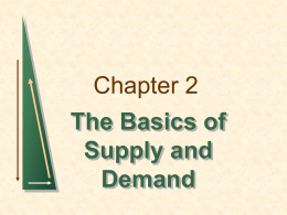 Chapter 2 The Basics of Supply and Demand Topics to Be Discussed   Supply and Demand    The Market Mechanism    Changes in Market Equilibrium    Elasticities of Supply and Demand    Short-Run.
