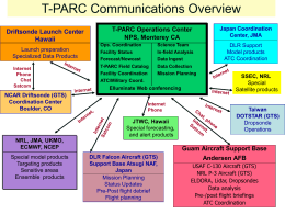 T-PARC Communications Overview Driftsonde Launch Center Hawaii Launch preparation Specialized Data Products Internet Phone Chat Satcom  NCAR Driftsonde (GTS) Coordination Center Boulder, CO  T-PARC Operations Center NPS, Monterey CA Ops.