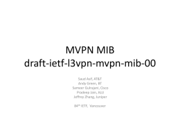 MVPN MIB draft-ietf-l3vpn-mvpn-mib-00 Saud Asif, AT&T Andy Green, BT Sameer Gulrajani, Cisco Pradeep Jain, ALU Jeffrey Zhang, Juniper 84th IETF, Vancouver.
