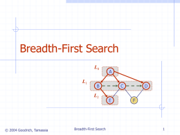 Breadth-First Search L0 L1  B  L2  © 2004 Goodrich, Tamassia  A  Breadth-First Search  C E  D F Breadth-First Search Breadth-first search (BFS) is a general technique for traversing a graph A BFS traversal of a graph G         Visits.