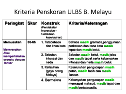 Kriteria Penskoran ULBS B. Melayu Peringkat Skor  Konstruk  Kriteria/Keterangan  (Pendekatan impression – Gambaran keseluruhan)  Memuaskan Menerangkan Atau memperkatakan sesuatu dengan lancar  05-06  1. Tatabahasa Bahasa masih gramatis,penggunaan dan kosa kata perkataan dan kosa kata masih tepat dan masih.