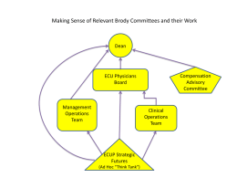 Making Sense of Relevant Brody Committees and their Work  Dean  Compensation Advisory Committee  ECU Physicians Board  Management Operations Team  Clinical Operations Team  ECUP Strategic Futures (Ad Hoc “Think Tank”)